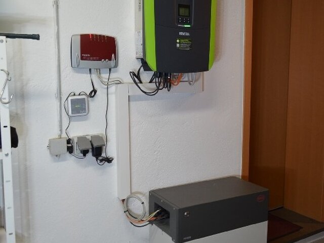 Wallbox und Stromspeicher