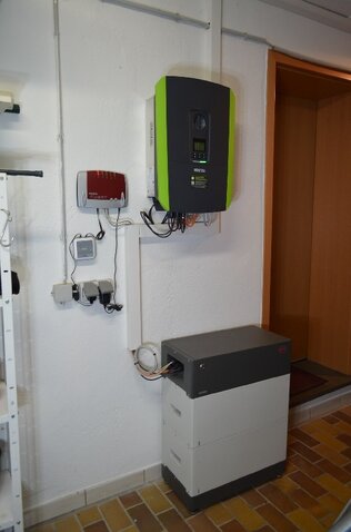 Wallbox und Stromspeicher